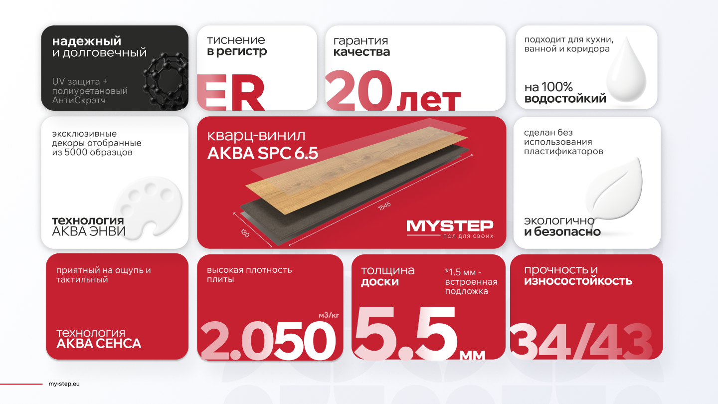 Аква 7 мм